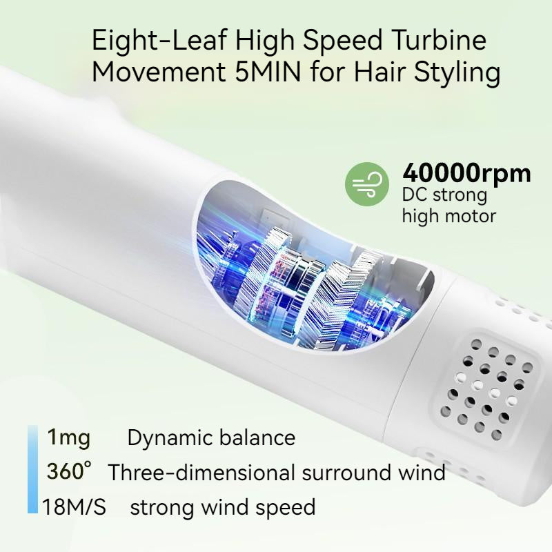 Smart Pet Hair Dryer and Comb for Easy Grooming