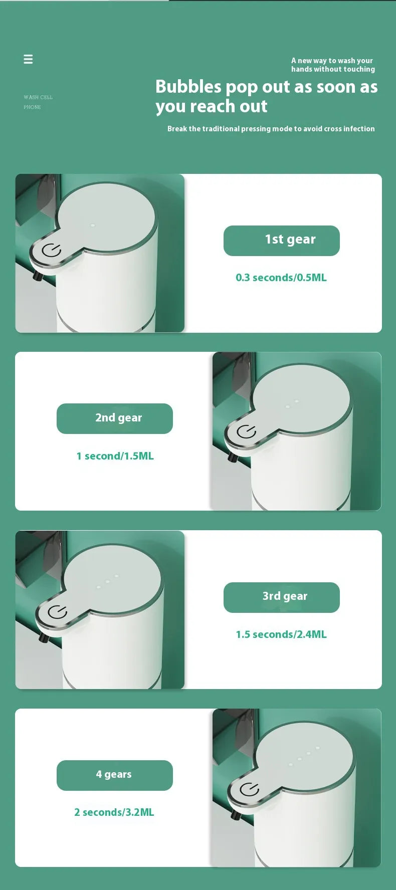 Motion-Sensor Soap Dispenser for Simple, Clean Living