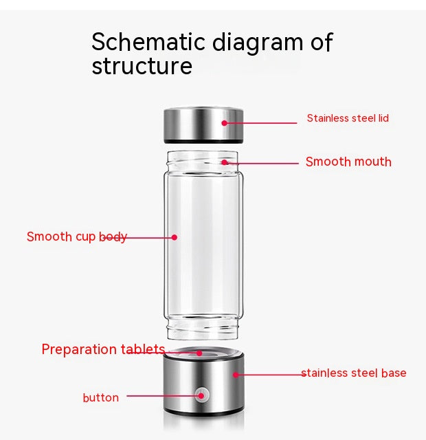 Portable Hydrogen Water Maker for Healthy Living