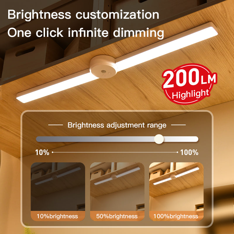 Foldable Smart Cabinet Light for Closets and Shelves