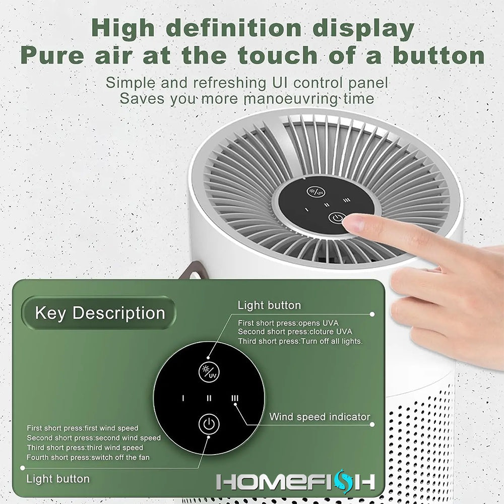 Desktop Air Purifier for Fresh, Clean Home or Car Air