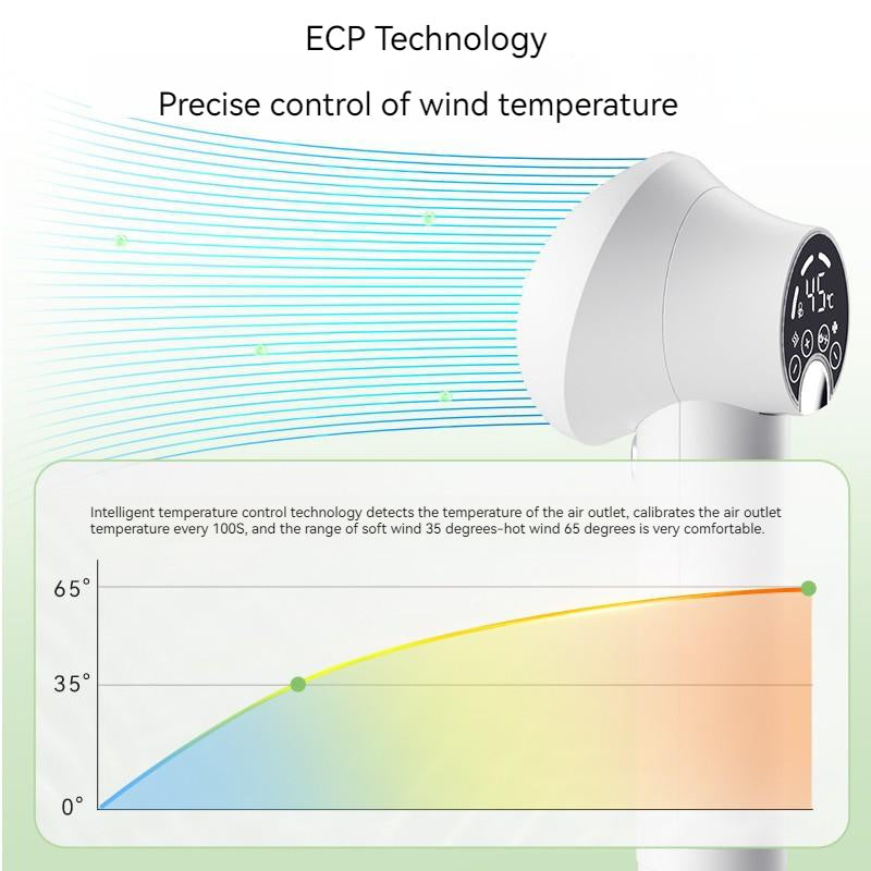 Smart Pet Hair Dryer and Comb for Easy Grooming