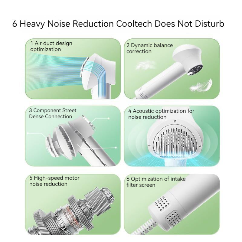 Smart Pet Hair Dryer and Comb for Easy Grooming