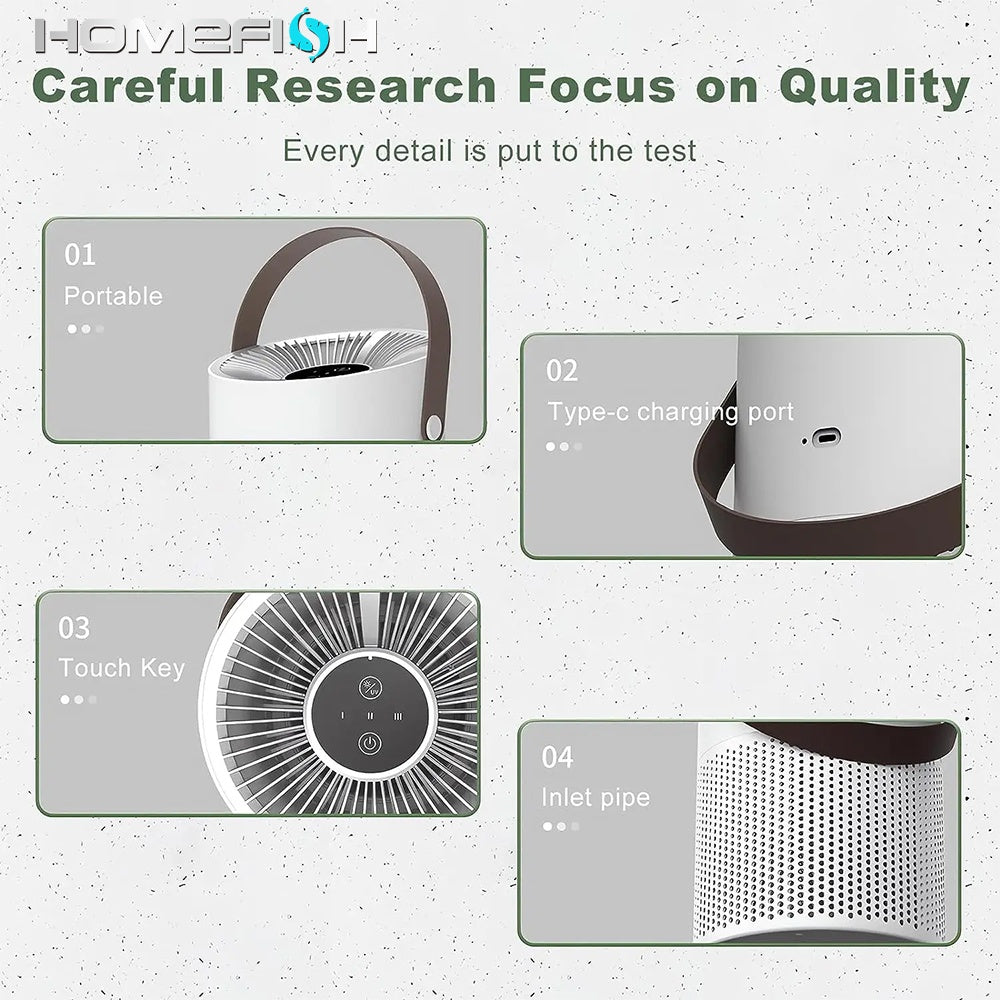 Desktop Air Purifier for Fresh, Clean Home or Car Air