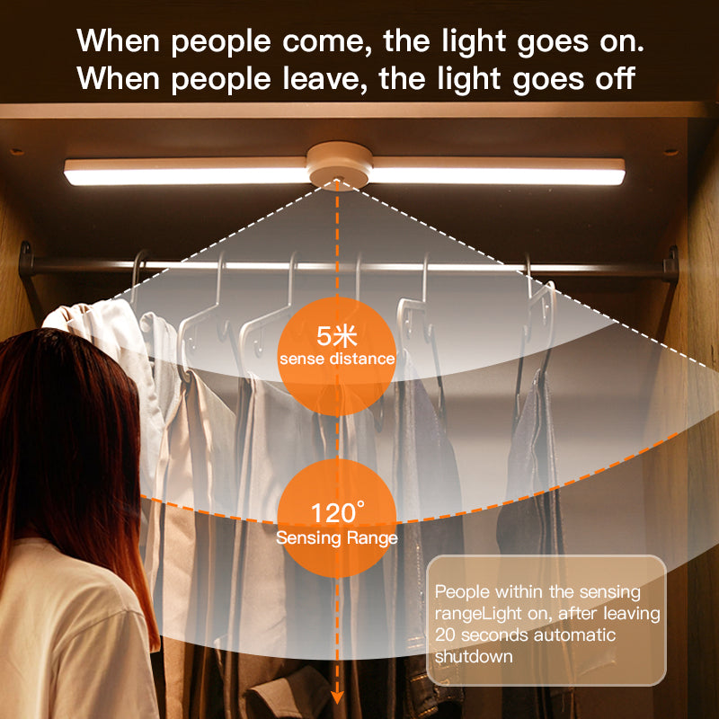 Foldable Smart Cabinet Light for Closets and Shelves
